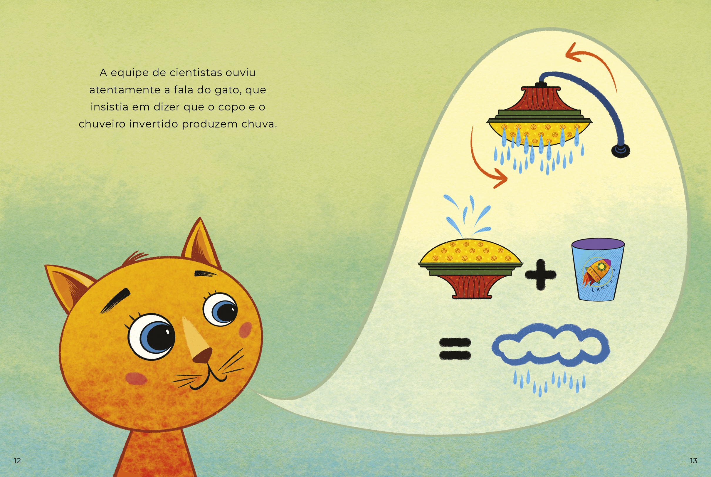 Ilustração colorida do gato contando o que viu, de sua boca sai um balão que mostra um chuveiro e uma sequência matemática, em que o objeto instalado no jardim se soma ao copo e é igual à chuva. O texto diz: A equipe de cientistas ouviu atentamente a fala do gato, que insistia em dizer que o copo e o chuveiro invertido produzem chuva.